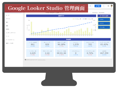 Google Looker Studio 管理画面